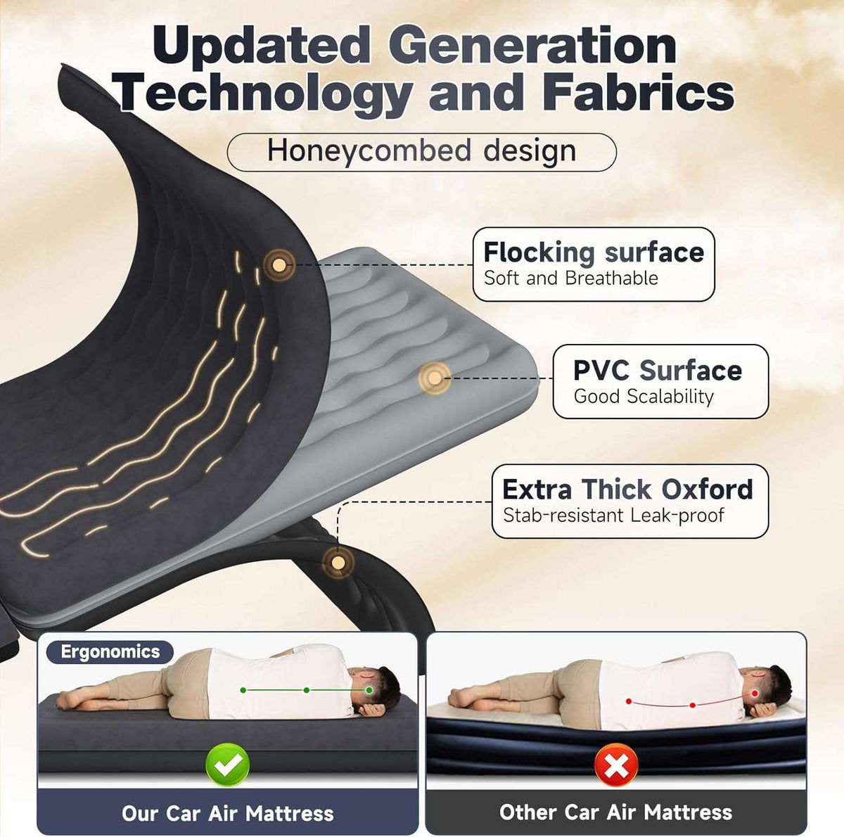 Thicken Backseat SUV/Car/Truck Air Mattress Air Bed Inflatable SUV Truck Mattress -24'' Width/Black